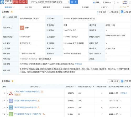 三孚新科于深圳設立新材料科學研究公司，深化工程與技術創新布局